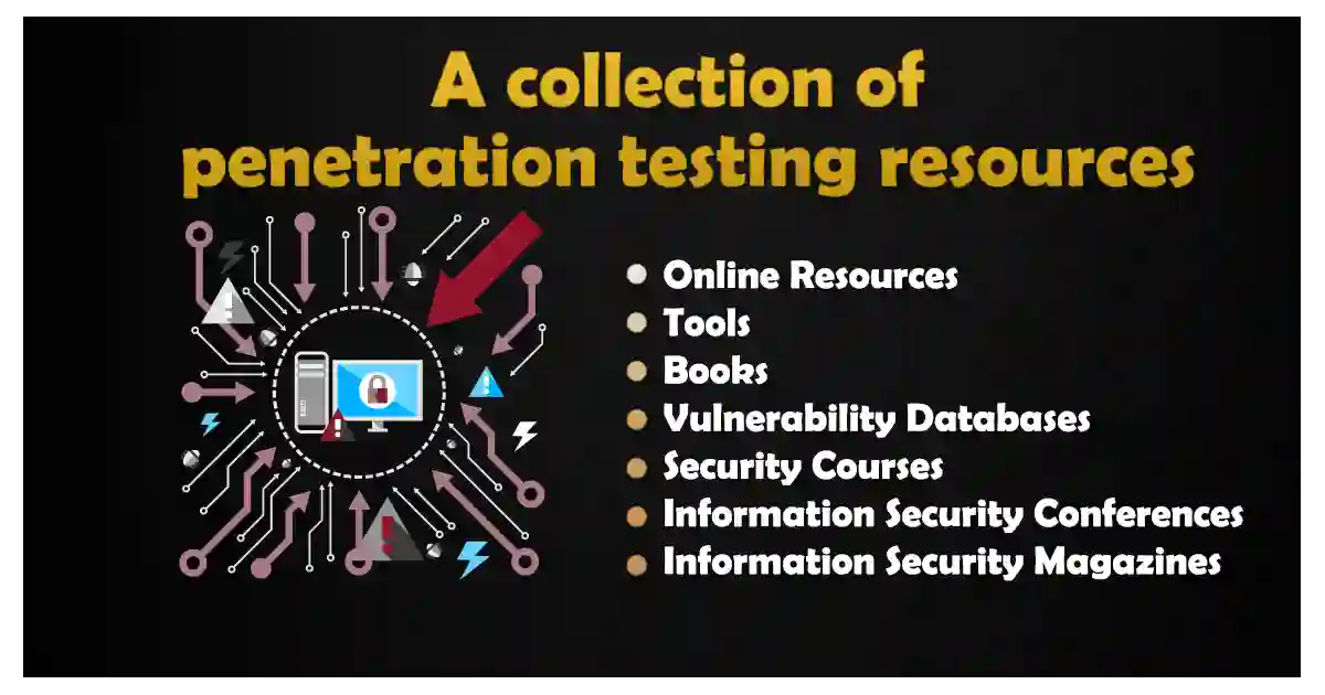 penetration testing
